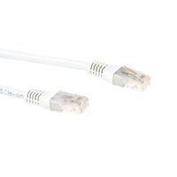 IB8305