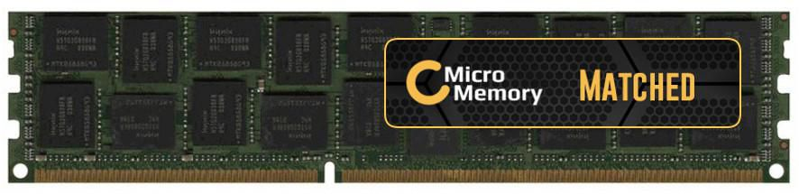 MMHP218-16GB CoreParts