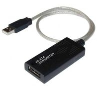 USAT01 Microconnect