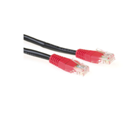 UTPX5005S Microconnect