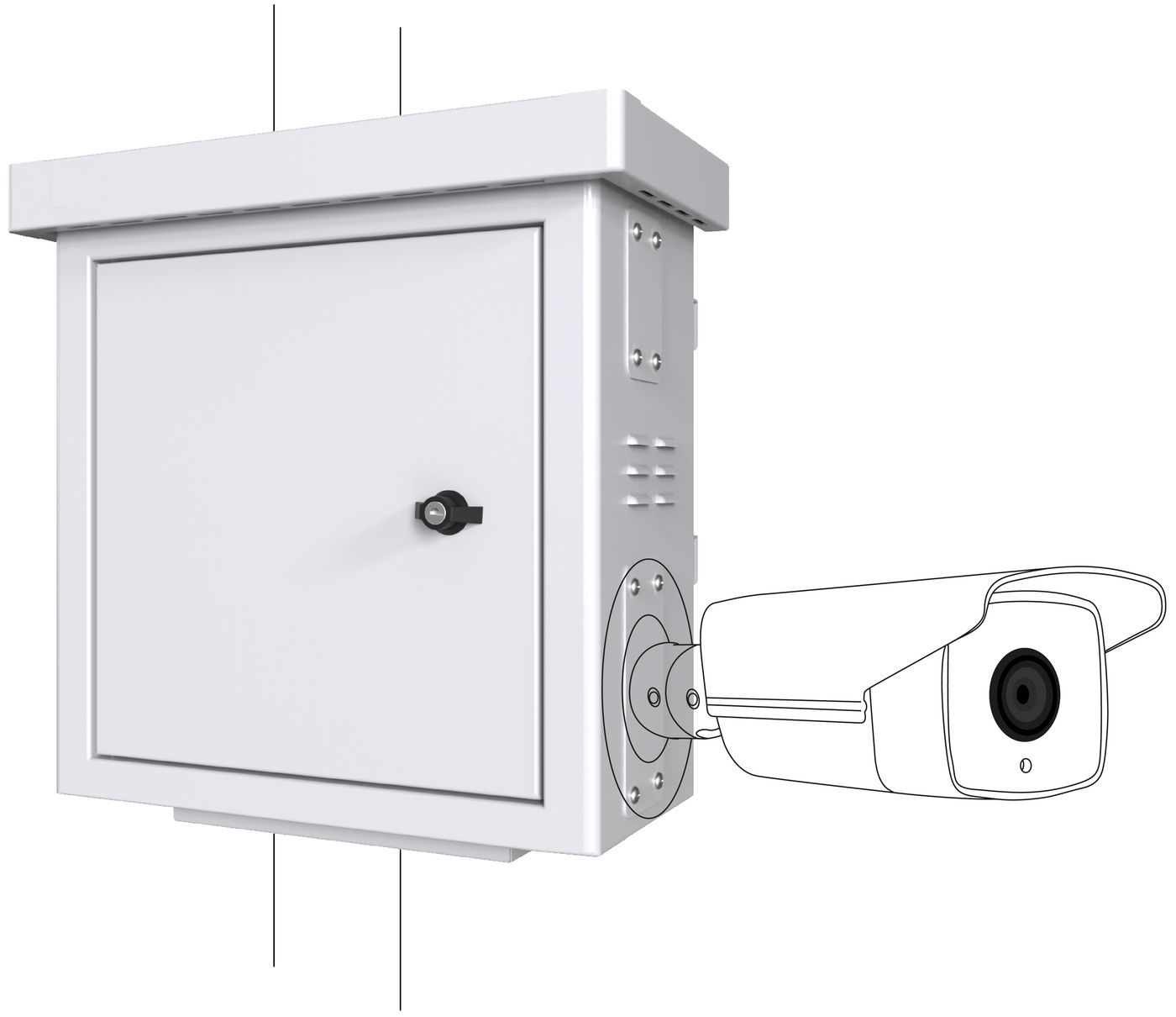 RCCTV001 Lanview