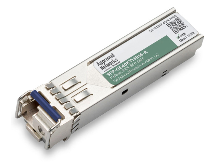 SFP-GE40KT13R14-A Legrand