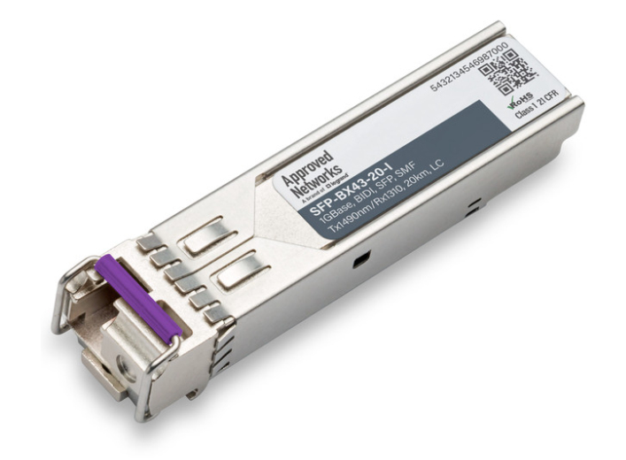 AN-SFP-BX43-20-I Legrand