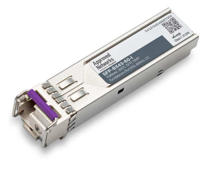 AN-SFP-BX43-60-I Legrand