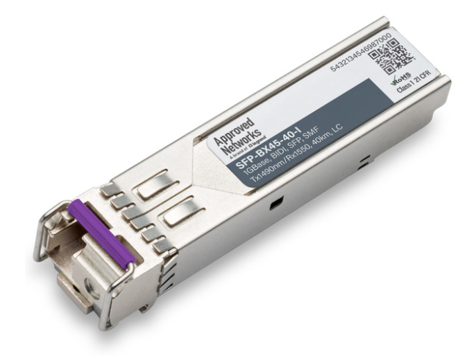 AN-SFP-BX45-40-I Legrand