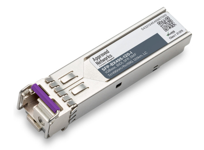AN-SFP-BX495-120-I Legrand
