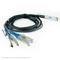 QSFP-4X10G-AC5M-HYP