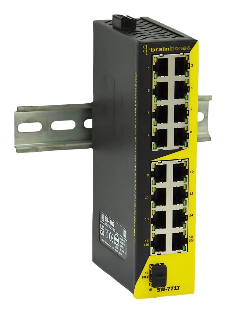 SW-7717 Brainboxes