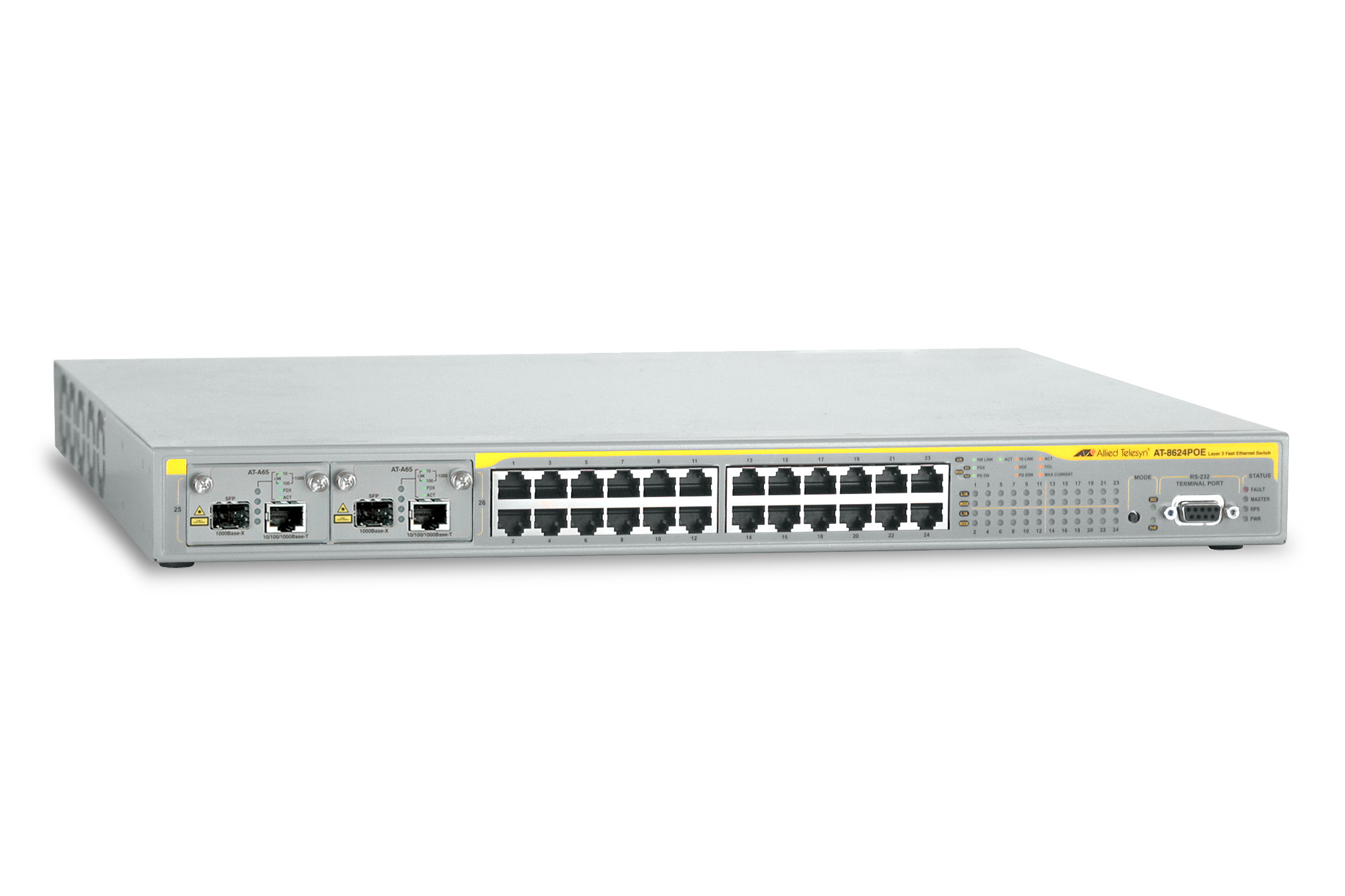 990-002681-50 Allied Telesis