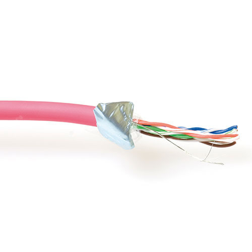 FP750H ACT