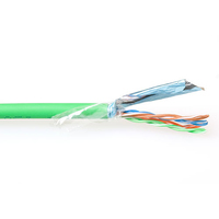 FP7750