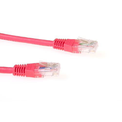 IB9510 ACT