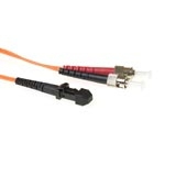 RL4010 ACT
