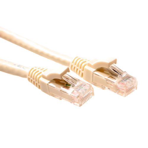IK5400 ACT