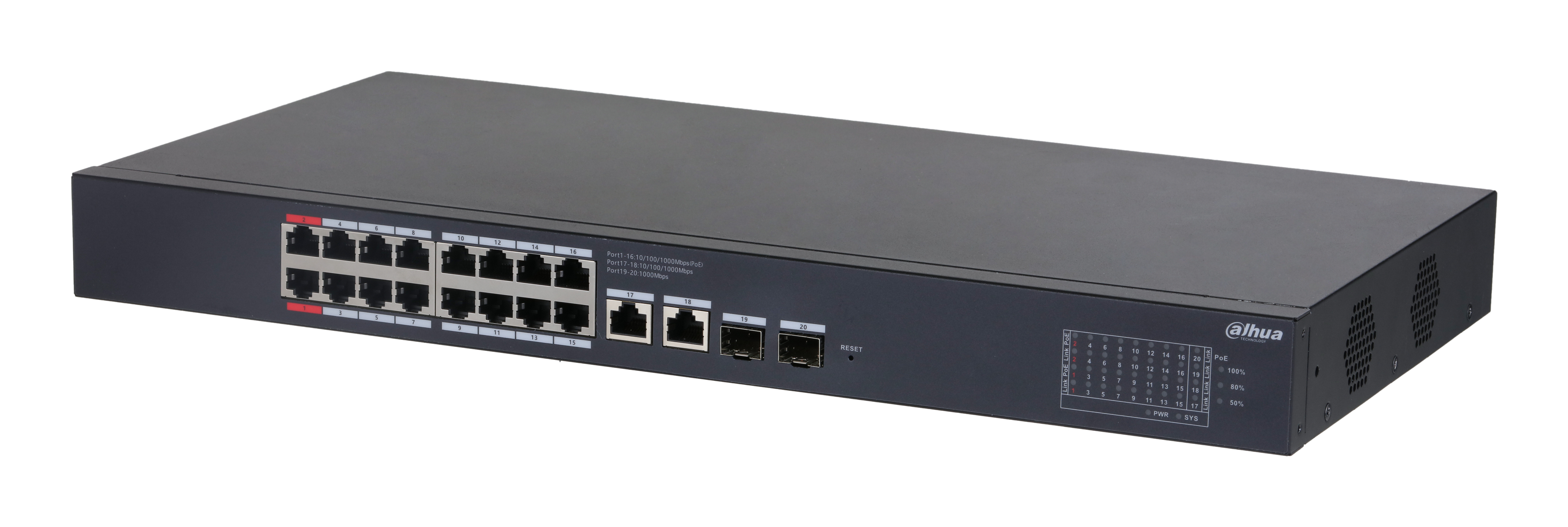 DH-CS4220-16GT-190 Dahua Technology