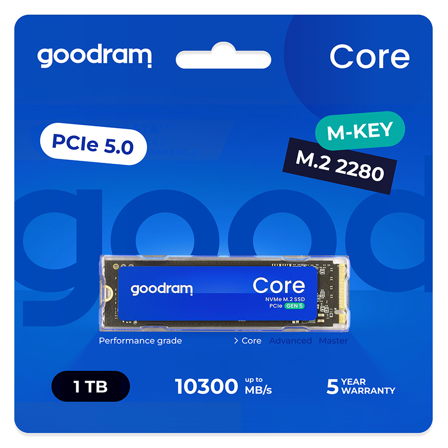 SSDR-GRC01-1K0-80 Goodram