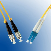 FIB740001 Microconnect