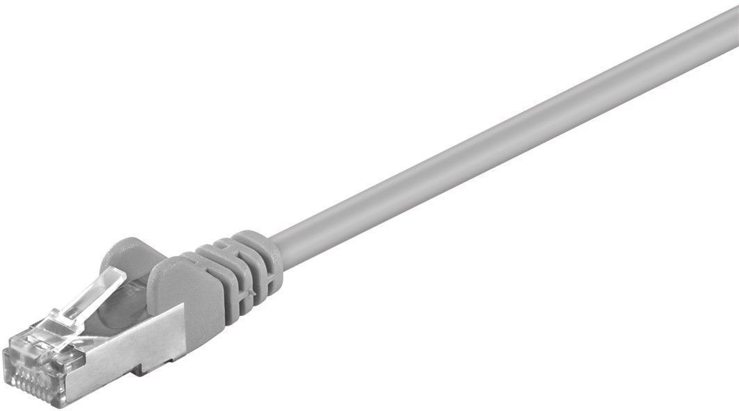 STP530 Microconnect