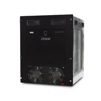 SYSW250KD