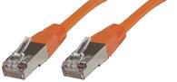 SSTP604O Microconnect