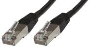 SSTP604S Microconnect