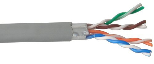73198U InLine