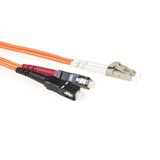 RL8050 ACT