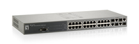 FGL-2870