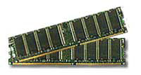KVR667D2E5K2/1G Kingston Technology