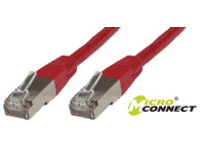 SSTP502R Microconnect