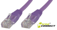UTP520P Microconnect