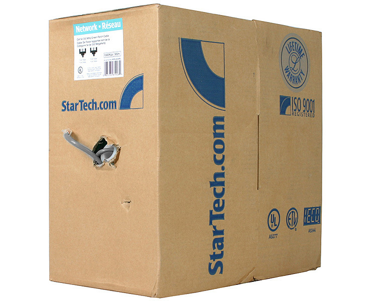 WIRRJ45GRRL StarTech.com