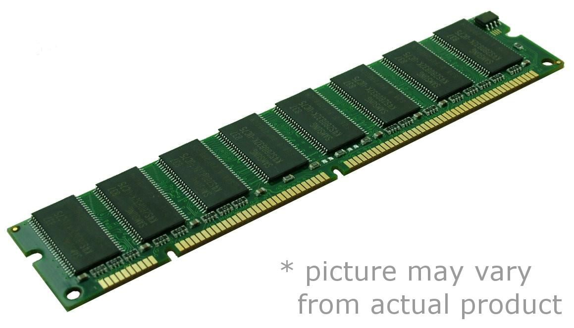 MMA1007/256 CoreParts