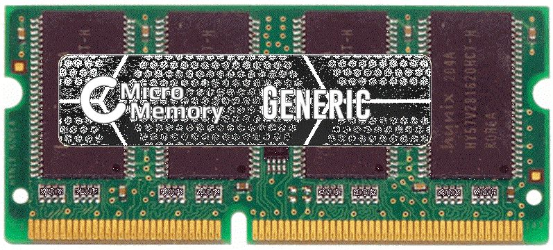 MMG2308/256MB CoreParts