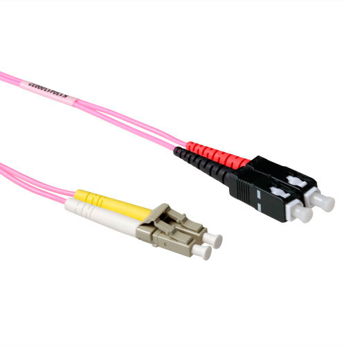 RL8720 ACT