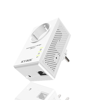 IB-PL250