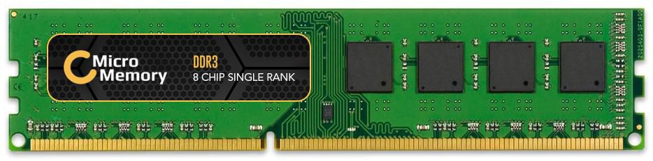MMH9659/1024 CoreParts
