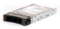 IBM-400SLCSAS-S6