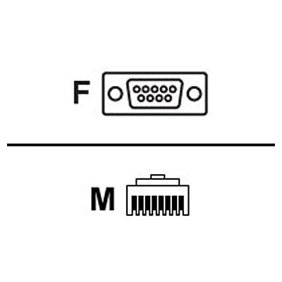365242-B21 HP