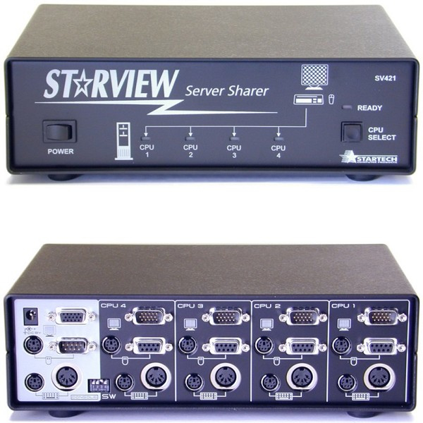 SV421 Neomounts