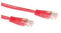 IM5502