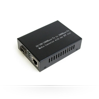 MO-8110GSA-SFP Lanview