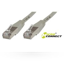 STP635 Microconnect