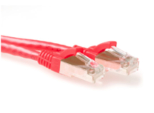 SFTP6A15RBOOTED Microconnect