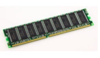 MMDDR266/512ECC CoreParts