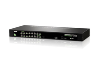 DCP2908