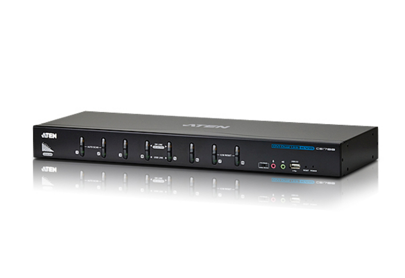 DCP2914 ATEN