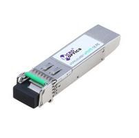 MO-SFP+2160I Lanview