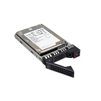 4XB0F28633 Lenovo